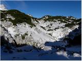 Planina Ravne - Kocbekov dom na Korošici